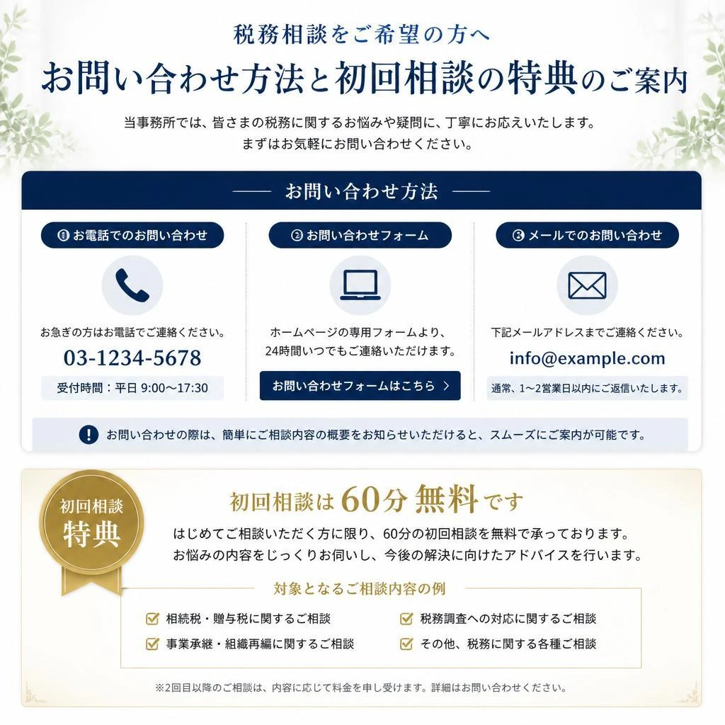 7. お問い合わせ・初回相談のご案内