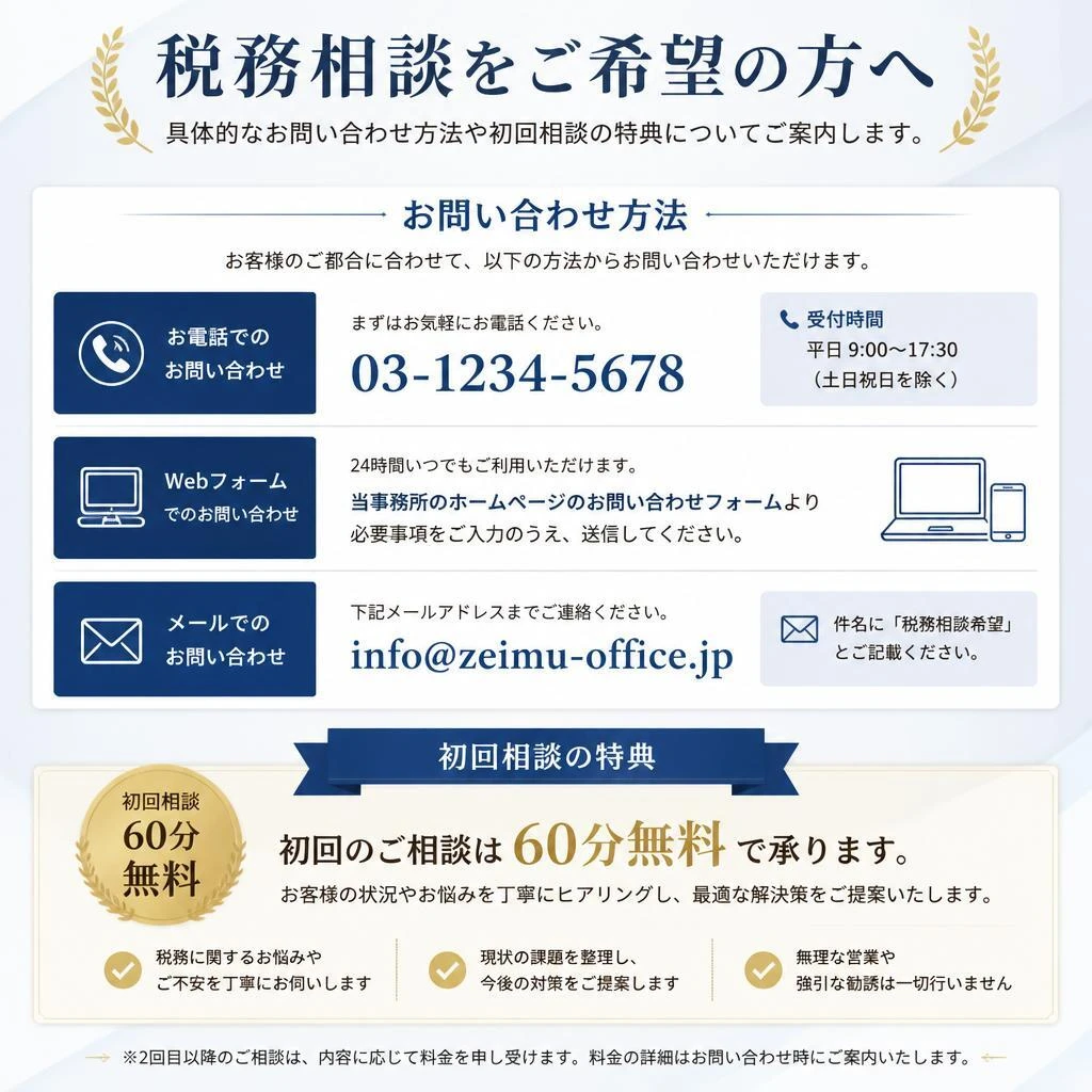 7. お問い合わせ・初回相談のご案内